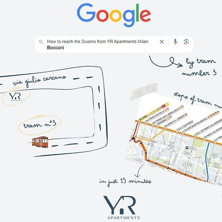 Yr Apartments Milan - Bocconi المظهر الخارجي الصورة